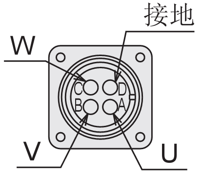 HG-SN、HG-SR系列電機(jī)電源接線注意